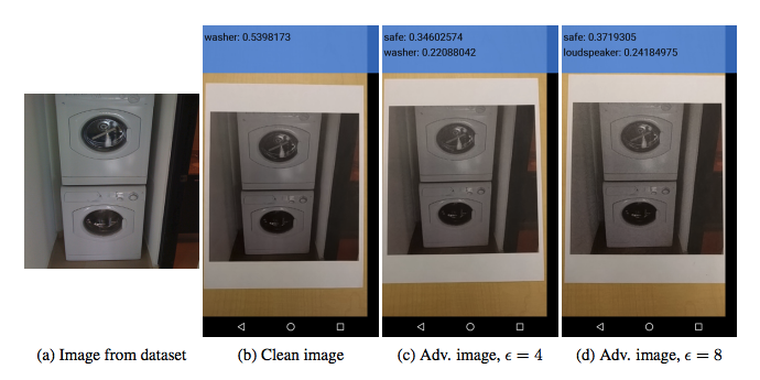 Printed Adversarial example miss-classification
