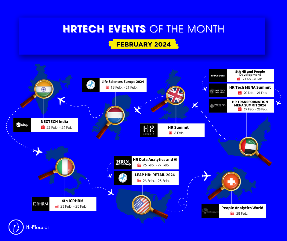 HrTech Events of the month - February 2024