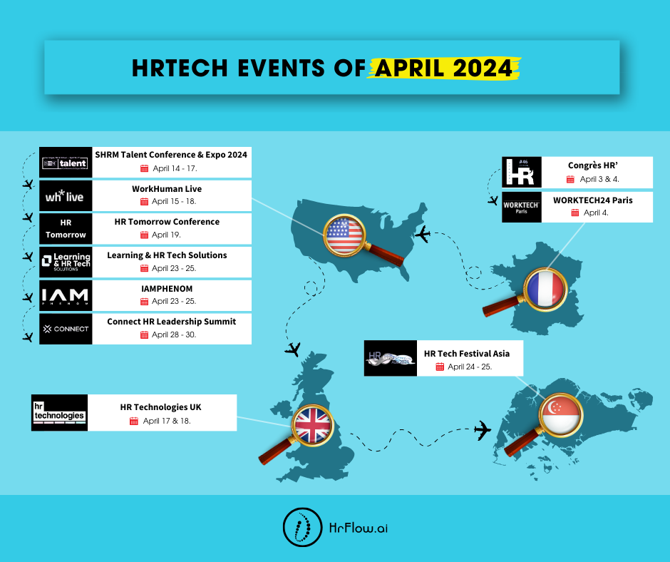 HrTech Events of the month - April 2024