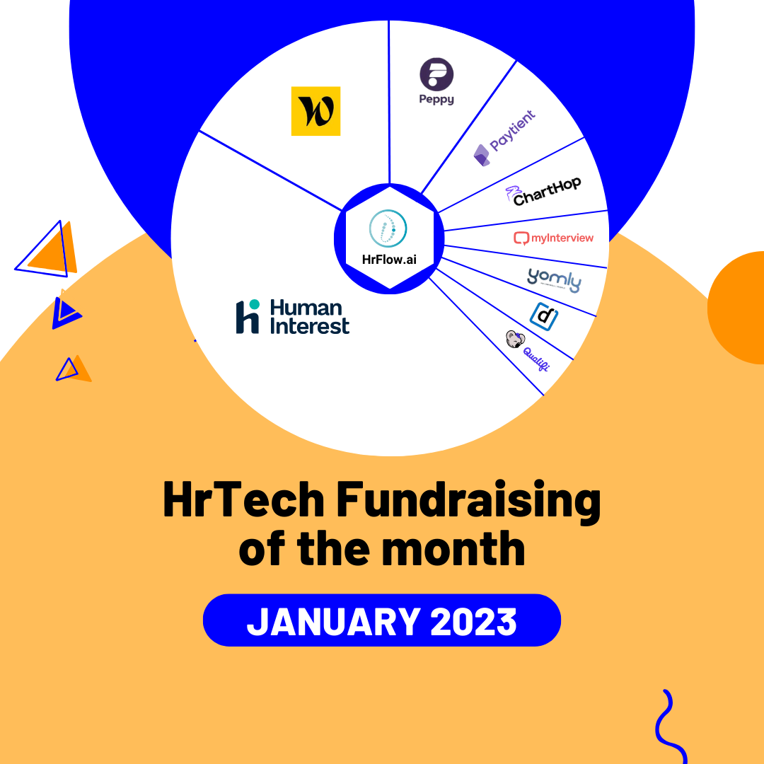 HrTech Fundraising - January 2023