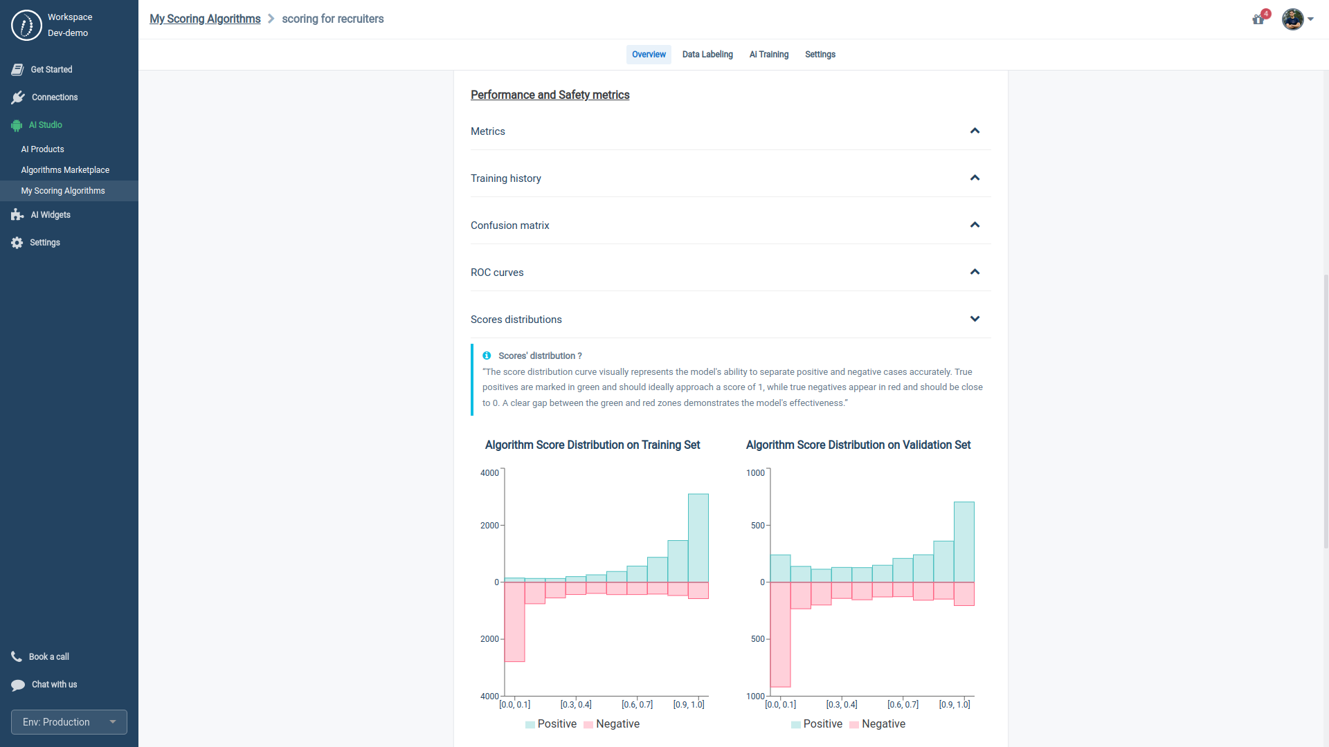 AI Studio > Algorithm Marketplace > MyAlgoName > Overview > Performance