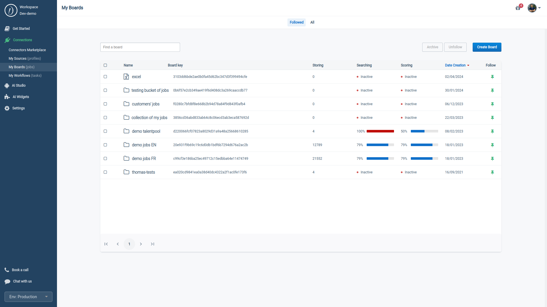 Connections > BoardName > Overview