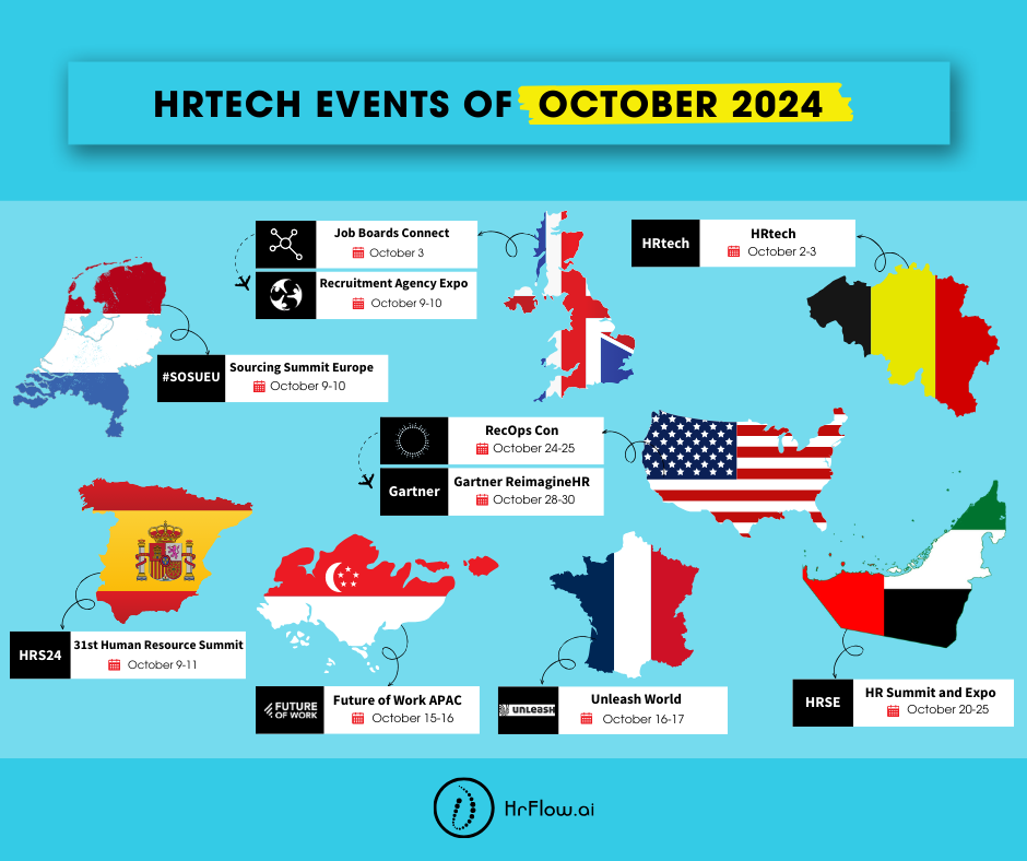 HrTech Events of the Month - October 2024