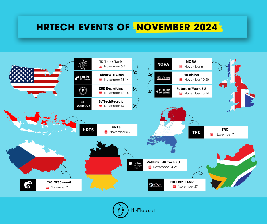 HrTech Events of the Month - November 2024