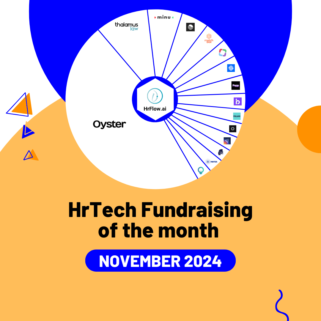 HrTech Fundraising of the month - November 2024