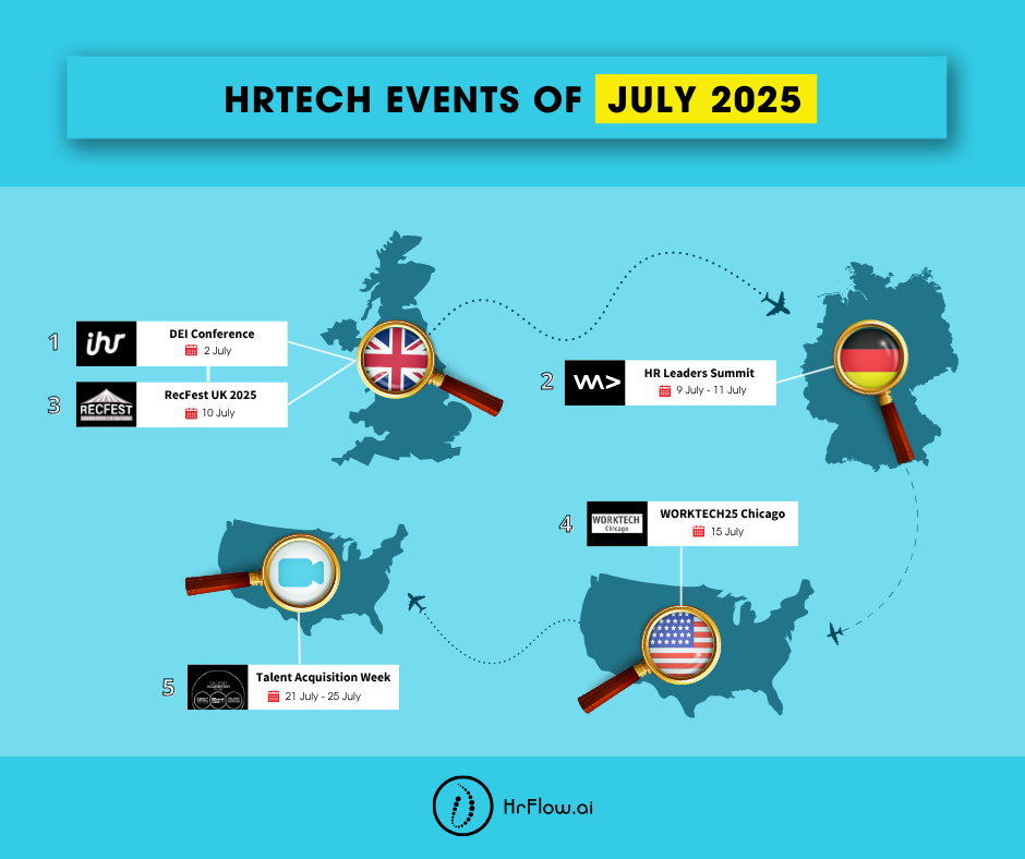 HrTech Events of July 2025