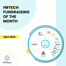 HrTech Fundraising of the month - May 2023