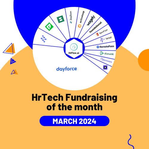 HrTech Fundraising of the month - March 2024