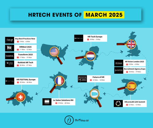 HrTech Events of the Month - March 2025