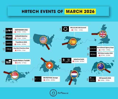 HrTech Events of the Month - March 2026